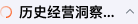 历史经营洞察…